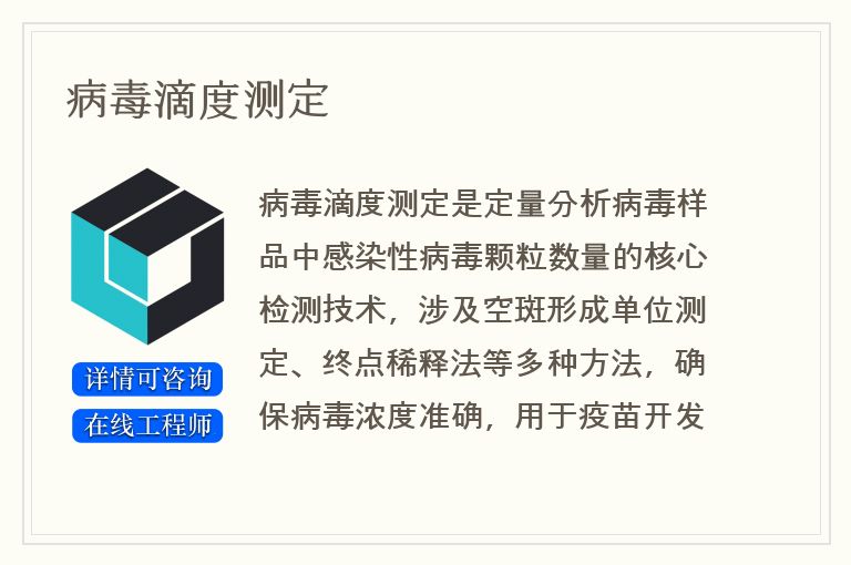 病毒滴度测定